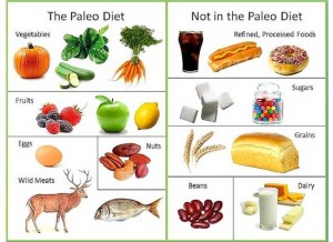 paleo-diet